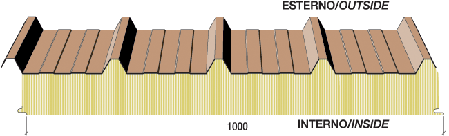 Pannelli Isolanti in Lana di Roccia - Misure 120 x 60 x 6 cm